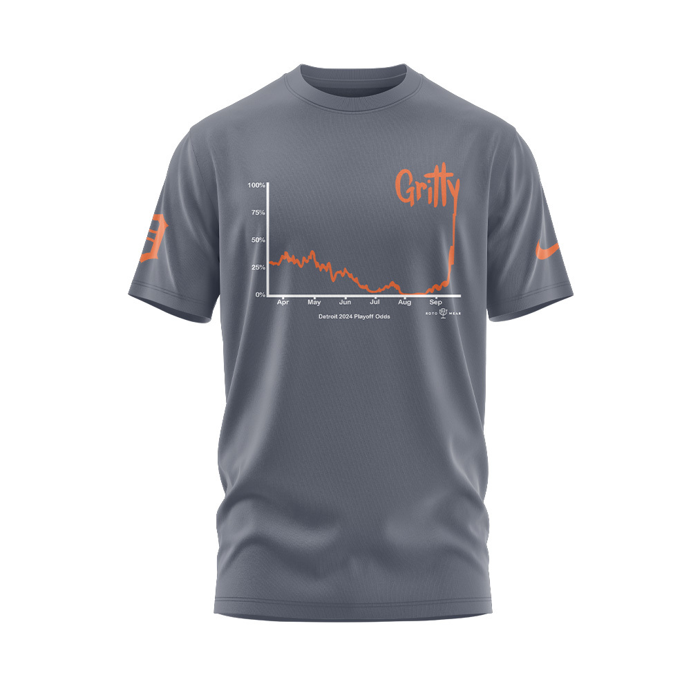 Detroit Tigers Tshirt Set+NT08102414ID10DS11 - Famjoys Detroit Tigers Tshirt Set+NT08102414ID10DS11 - Famjoys