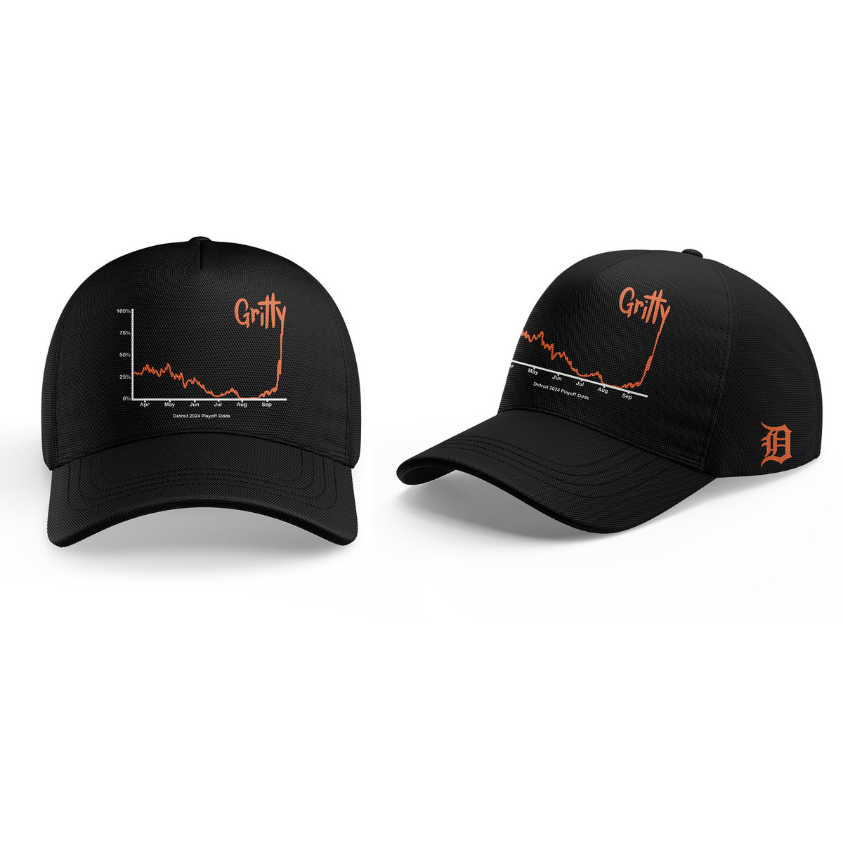 Detroit Tigers Tshirt Set+NT08102414ID10DS11 - Famjoys Detroit Tigers Tshirt Set+NT08102414ID10DS11 - Famjoys