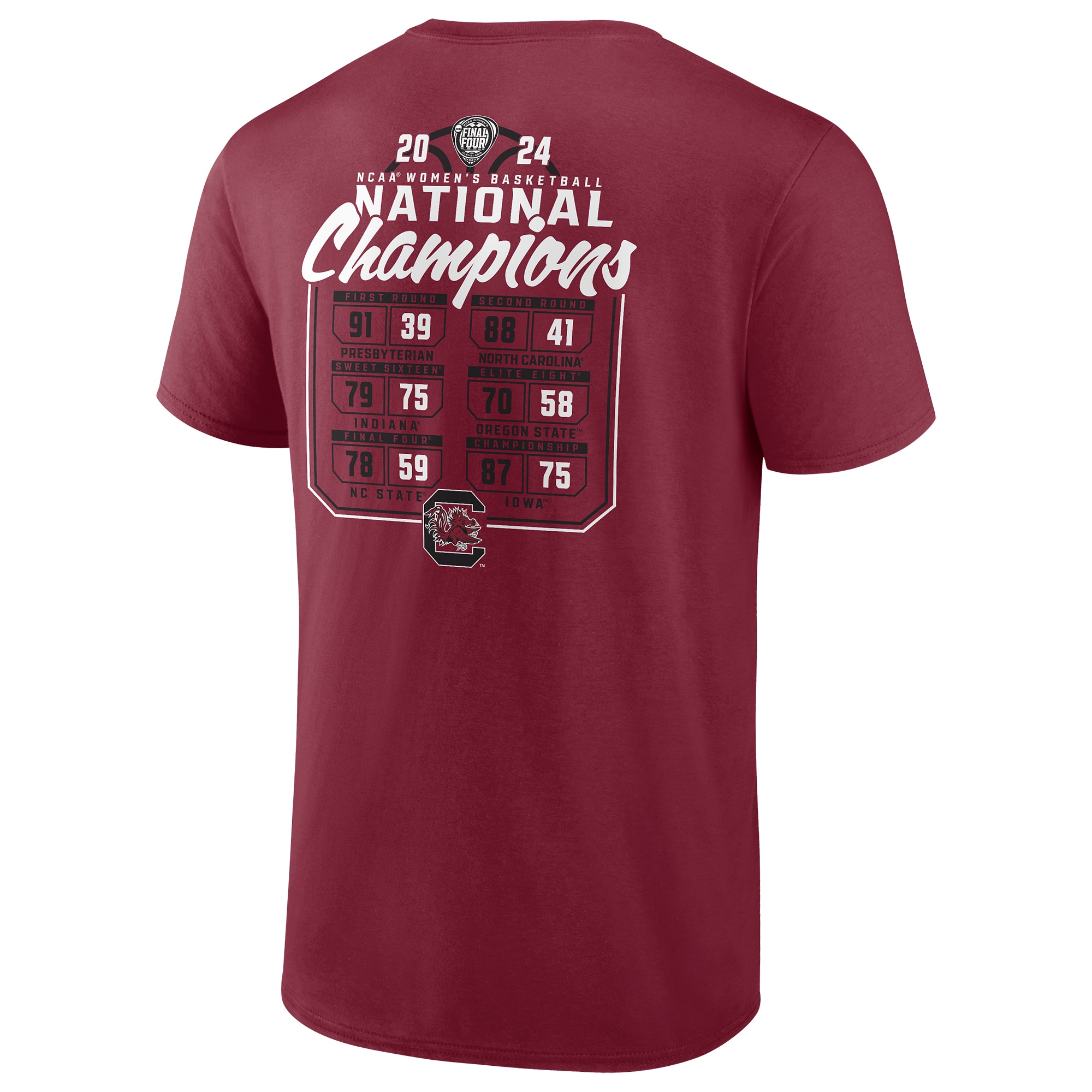 South Carolina Gamecocks WoBasketball National Champions - Famjoys South Carolina Gamecocks WoBasketball National Champions - Famjoys